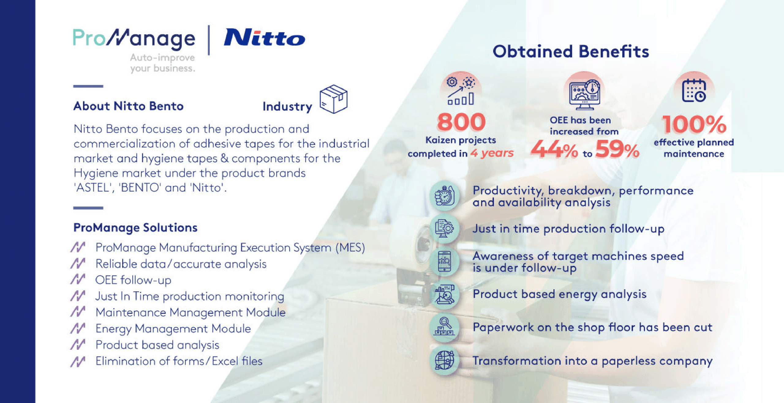 NITTO-BENTO-EN-1 pro